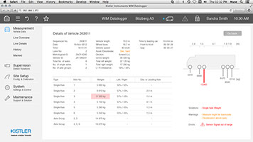 Kistler Instruments User Interface